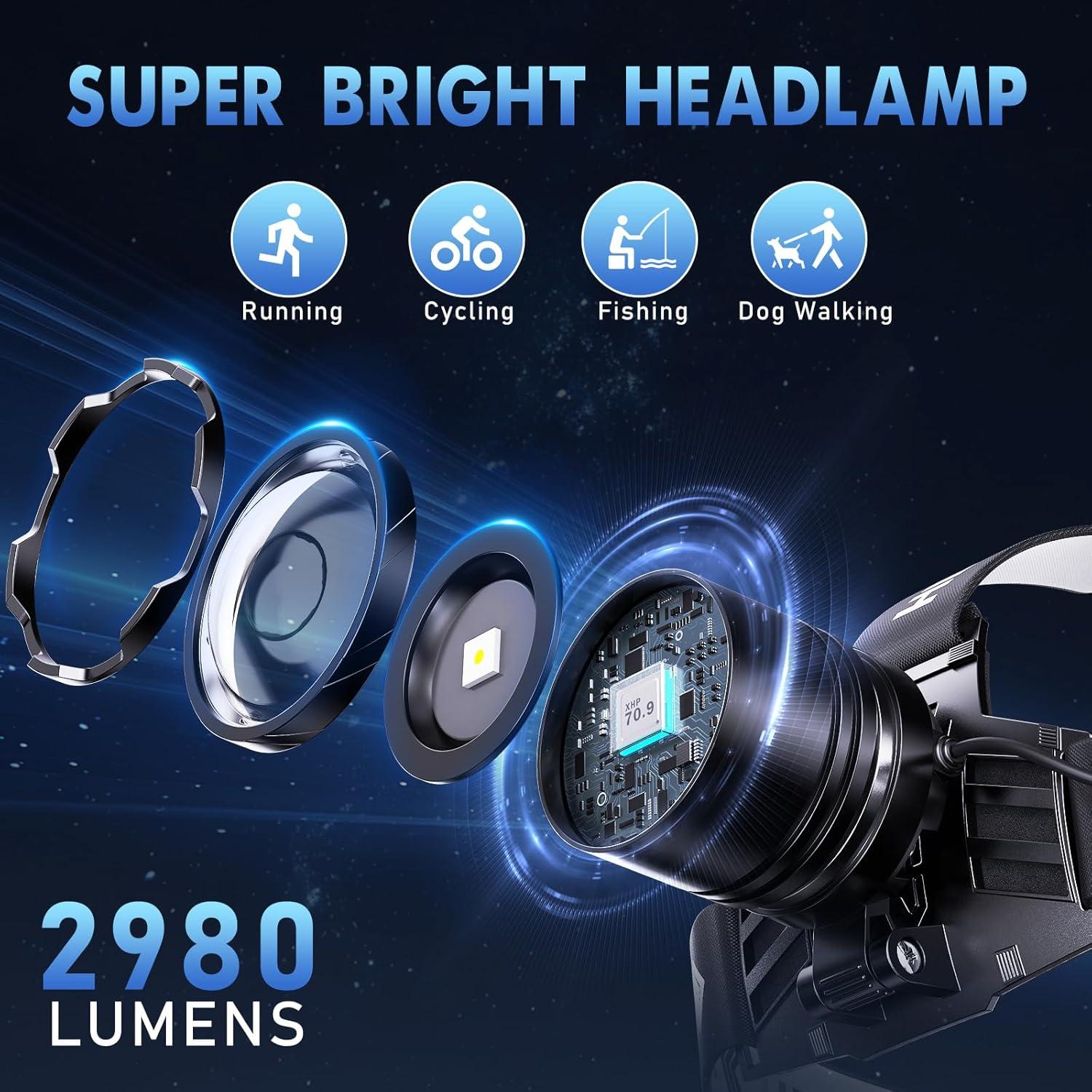 Linterna Frontal Recargable SWZA 2980 Lúmenes 7 Modos IPX7