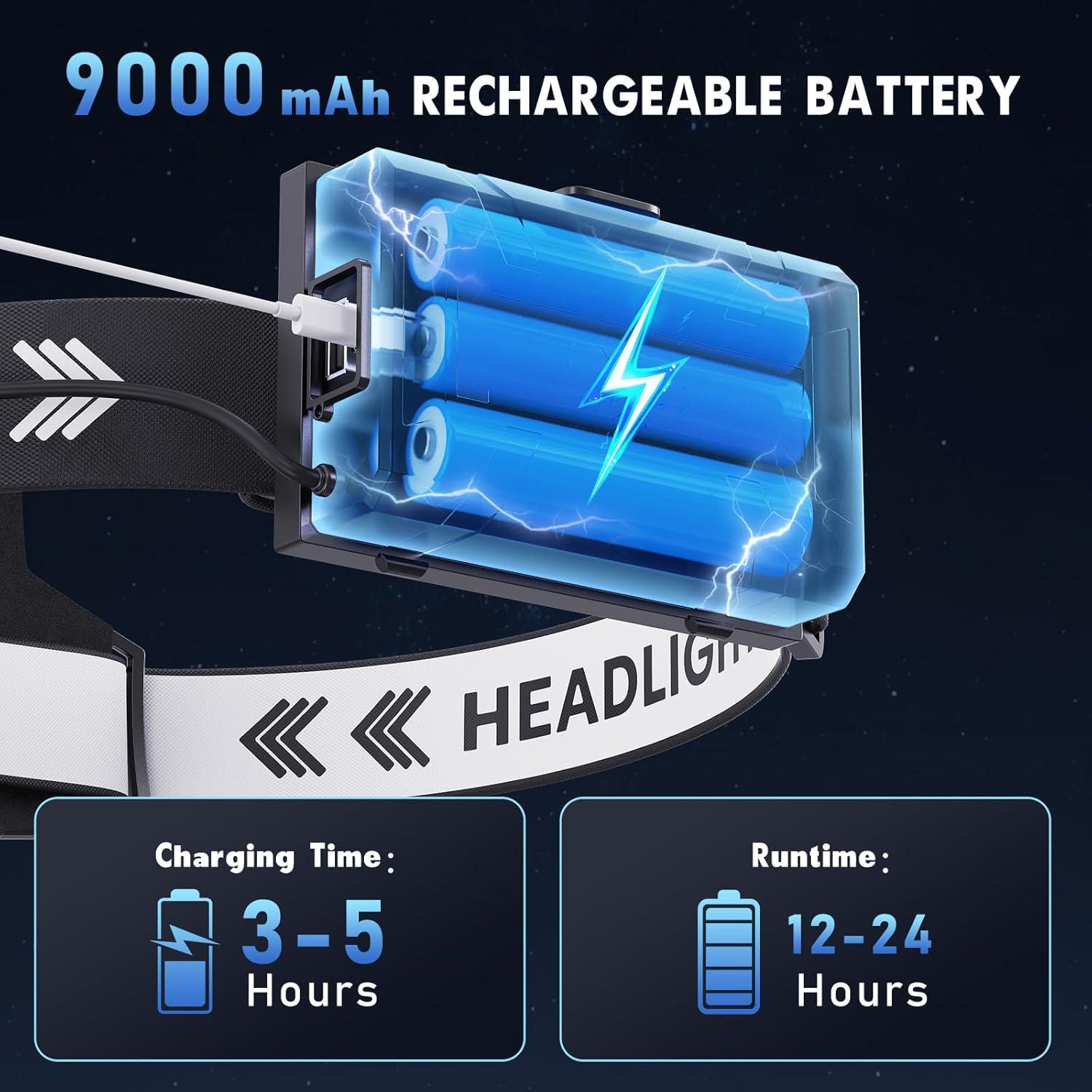 Linterna Frontal Recargable SWZA 2980 Lúmenes 7 Modos IPX7