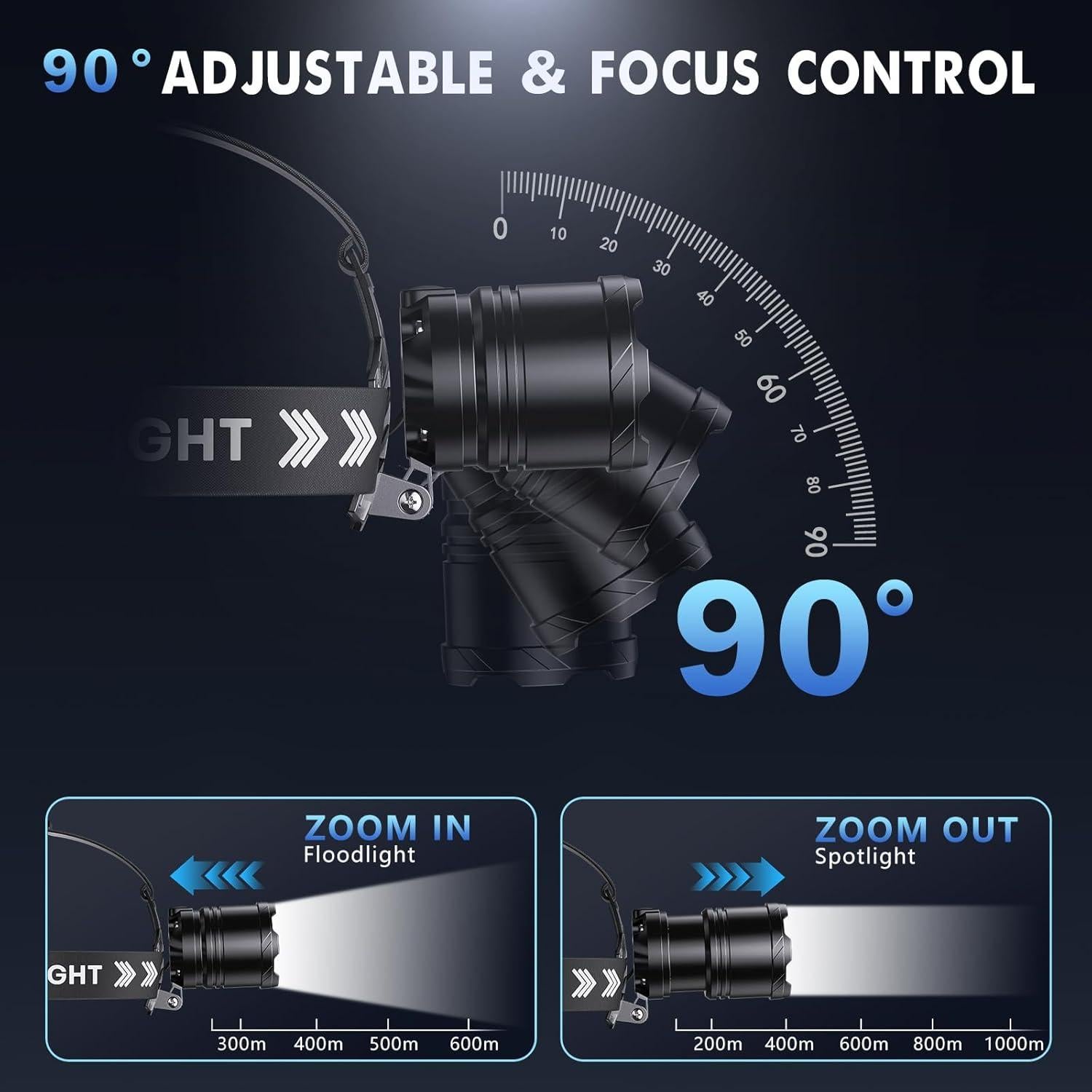 Linterna Frontal Recargable SWZA 2980 Lúmenes 7 Modos IPX7