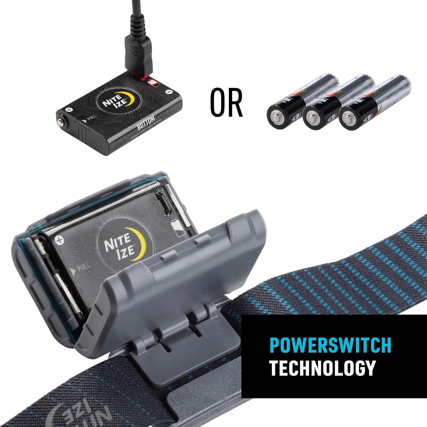 Linterna Frontal Nite Ize Radiant RH2 Recargable 700 Lúmenes