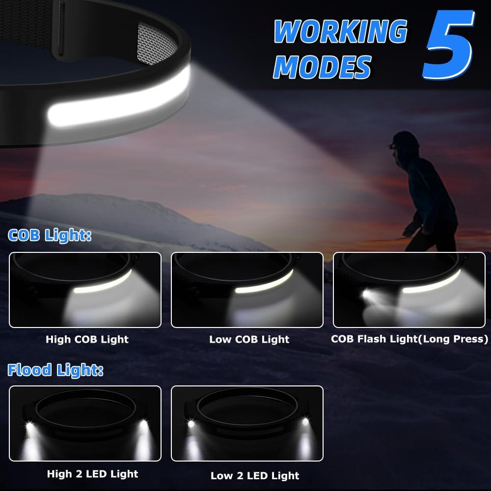 Linterna Frontal Recargable UUYEE 3Pack LED 230° 5 Modos IPX4