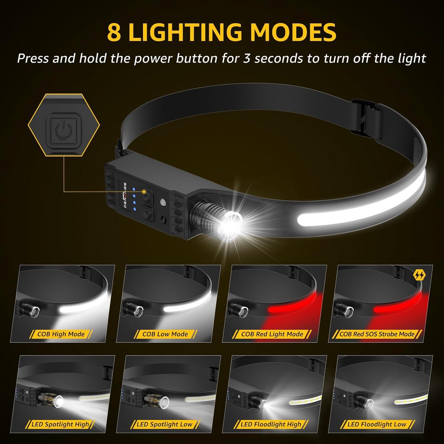 Linterna Frontal Recargable Demlaies 230° LED 8 Modos IPX6