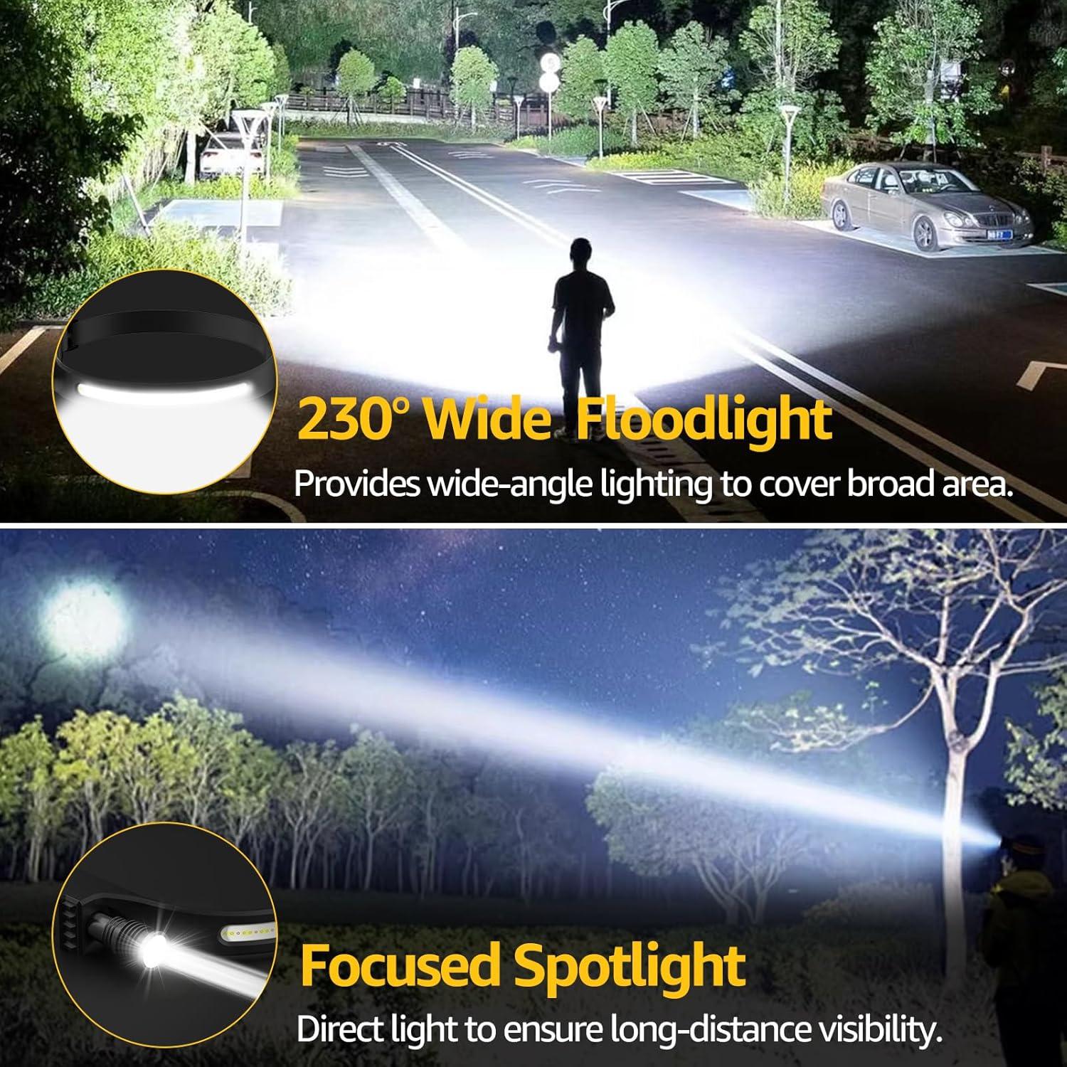 Linterna Frontal Recargable Demlaies 230° LED 8 Modos IPX6