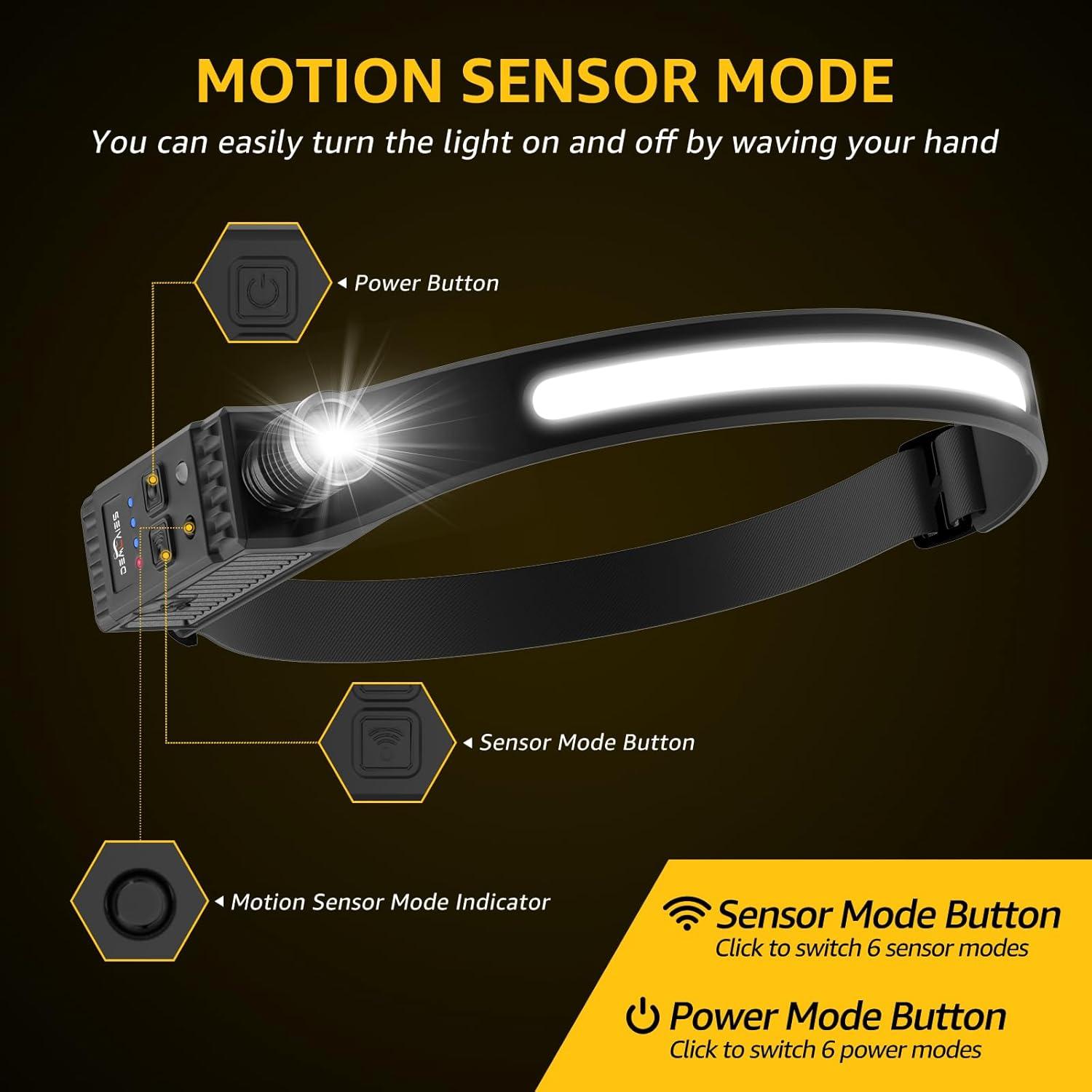 Linterna Frontal Recargable Demlaies 230° LED 8 Modos IPX6