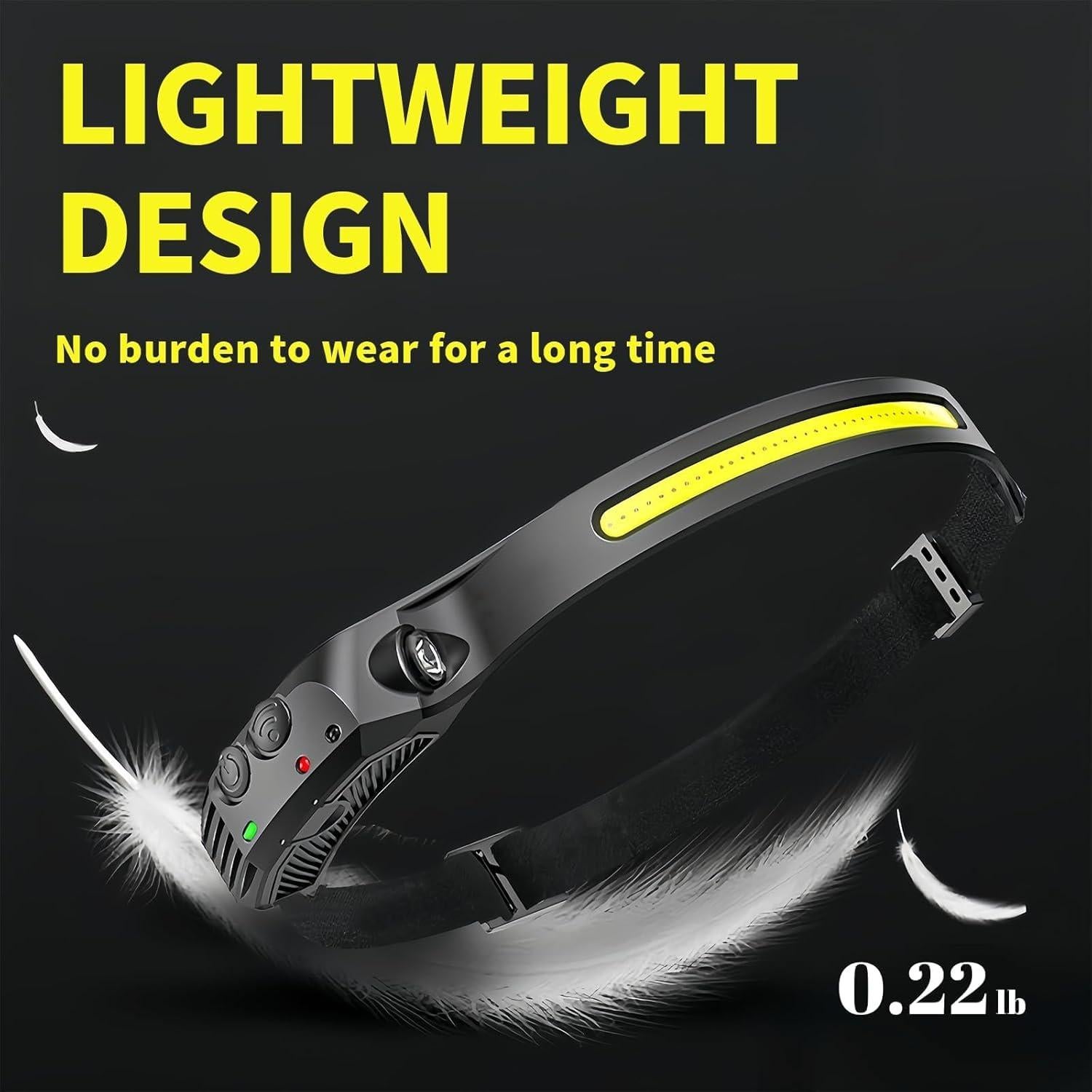 Linterna Frontal LED Recargable 5 Modos 230° - 4 Pcs