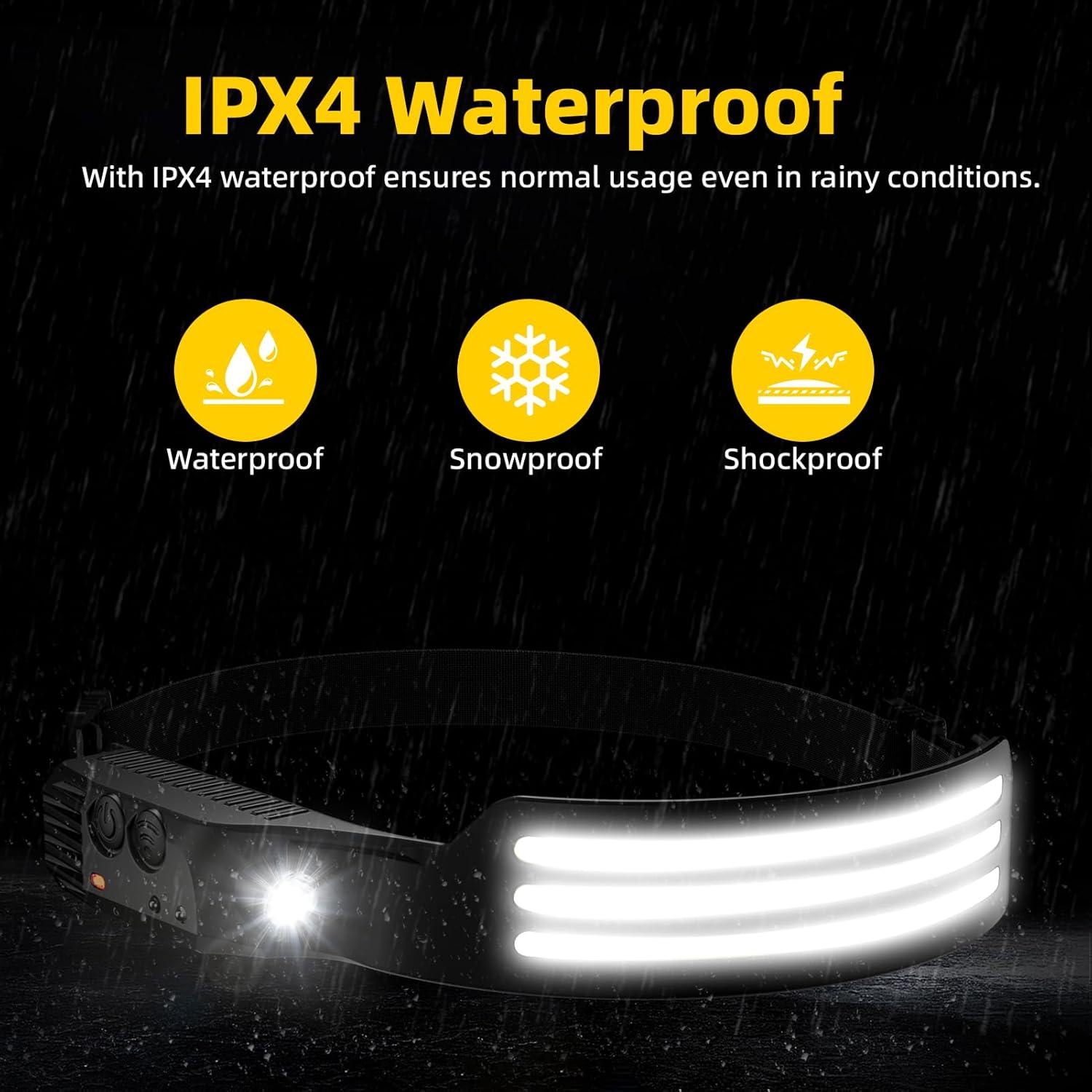 Linterna Frontal Recargable Eatelsin 2PCS 230° Luz LED