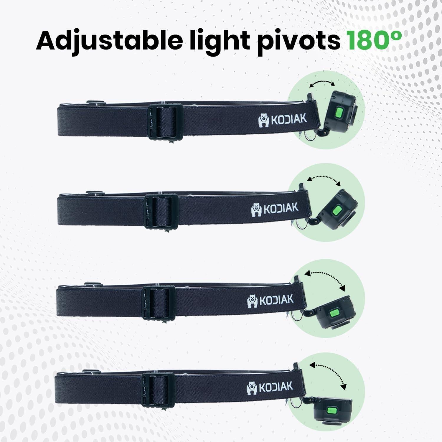 Linterna Frontal Recargable LitezAll Kodiak Micro 80g