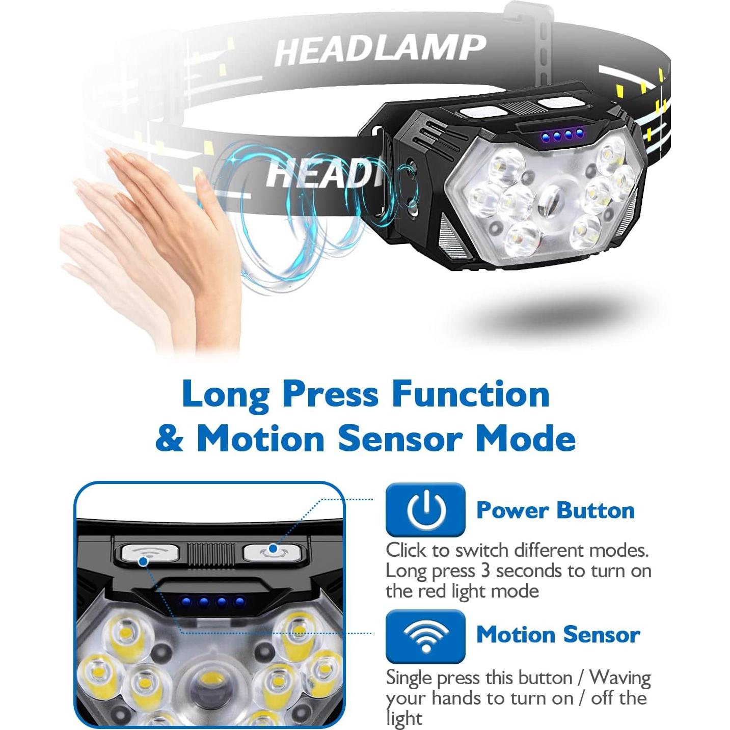 Linterna Frontal Recargable Eirnvop 2000LM 10 Modos USB-C