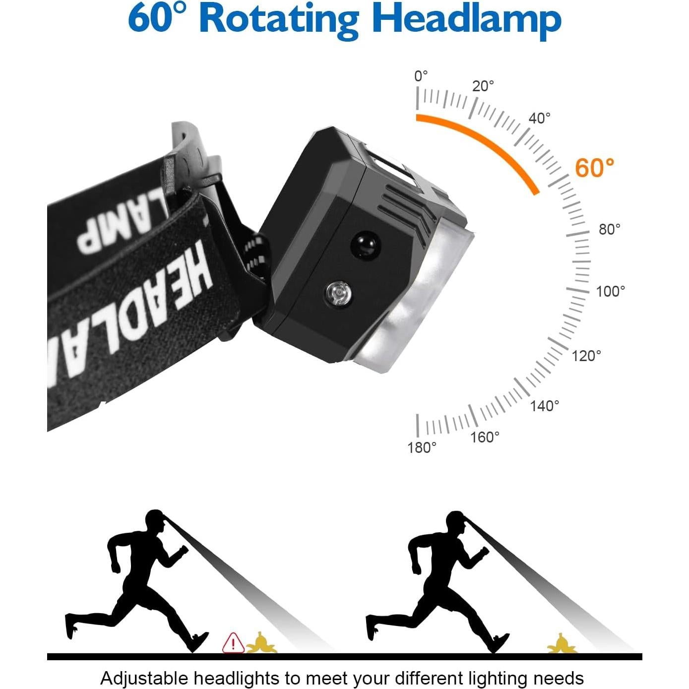 Linterna Frontal Recargable Eirnvop 2000LM 10 Modos USB-C