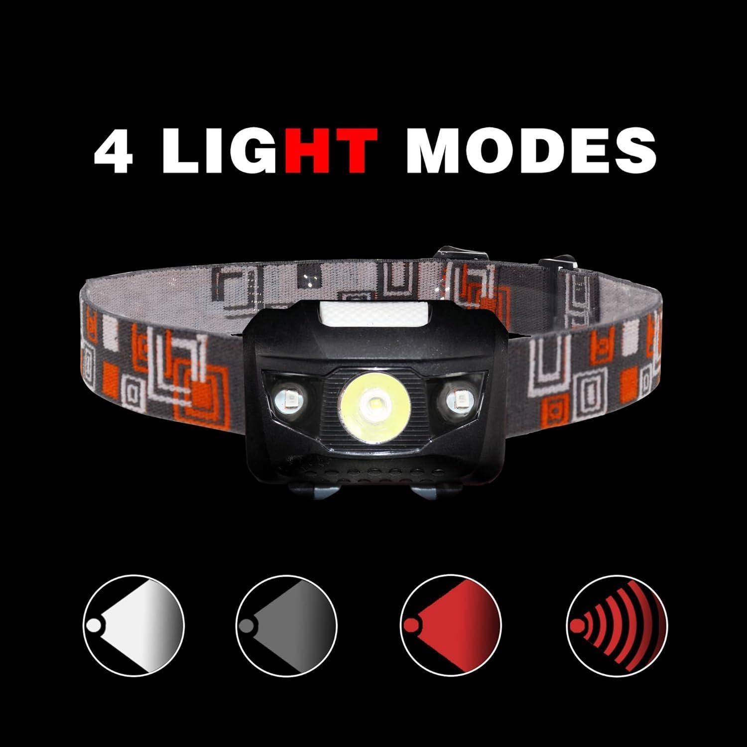 Lámpara Frontal LED MENCH 2 Paquetes Impermeable IPX4