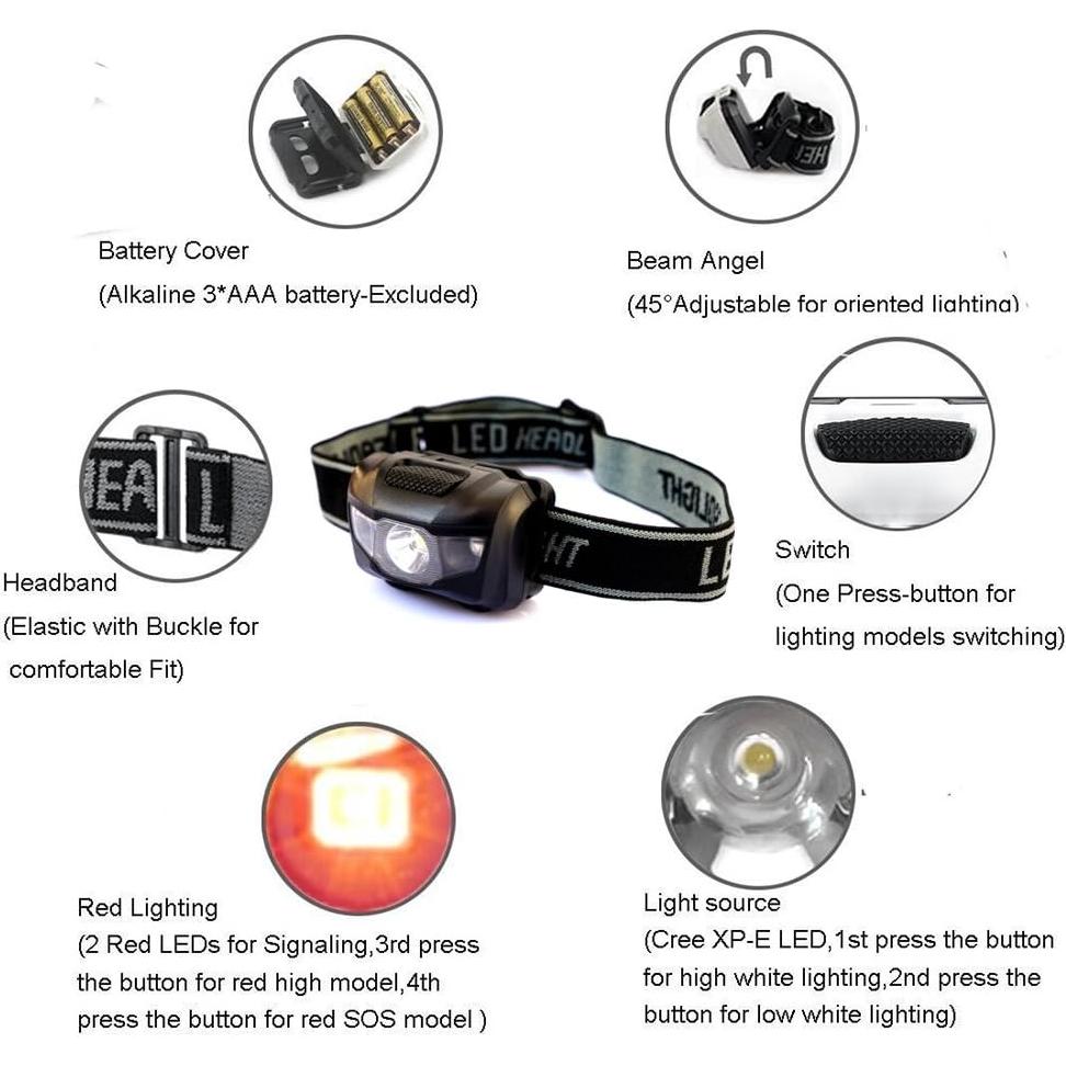 Paquete de 3 Linternas Frontales LED HappyOrange 120 Lúmenes