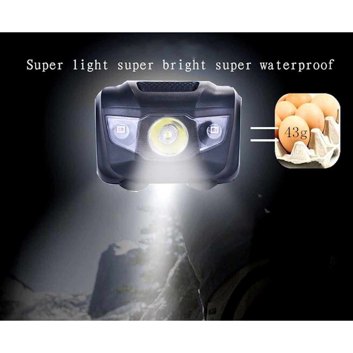 Paquete de 3 Linternas Frontales LED HappyOrange 120 Lúmenes