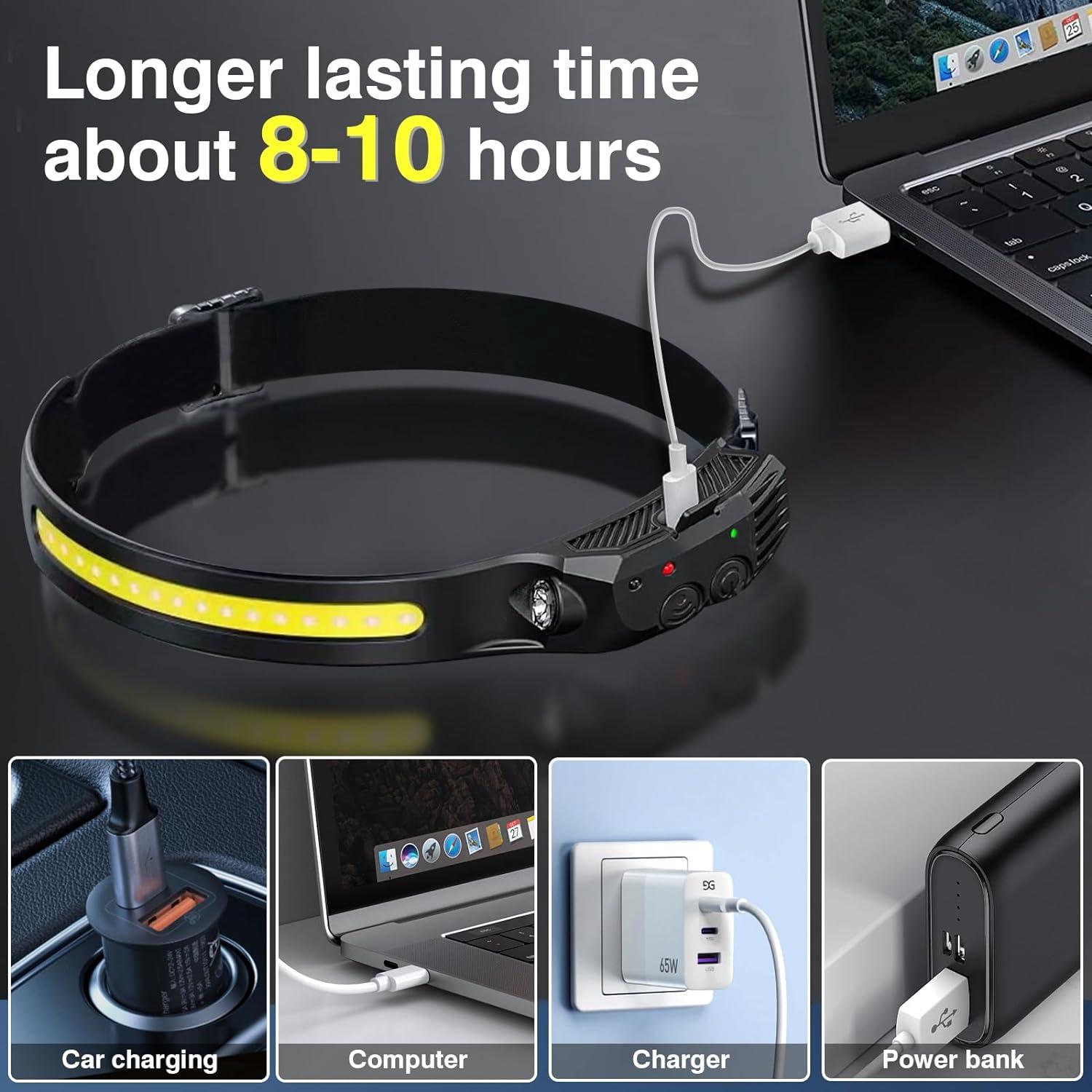 Linternas Frontales Recargables Aosyax 2000mAh 2PCS USB-C