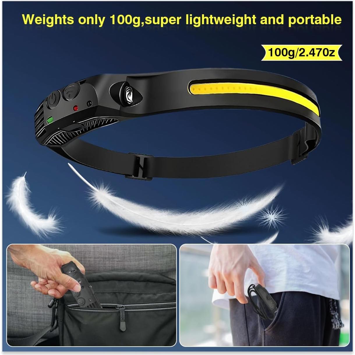 Linternas Frontales Recargables Aosyax 2000mAh 2PCS USB-C