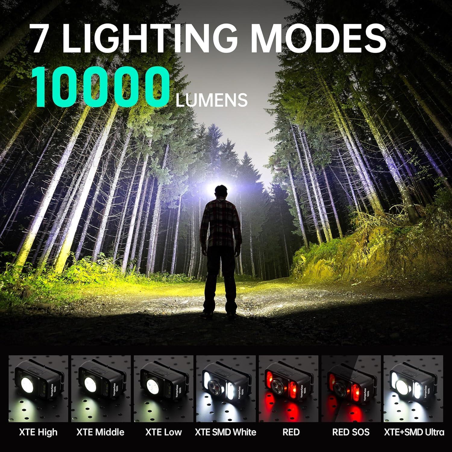 Linterna Frontal Recargable KambGear 1000 Lúmenes 2-Pack