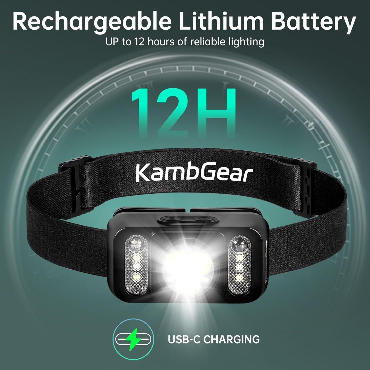 Linterna Frontal Recargable KambGear 1000 Lúmenes 2-Pack