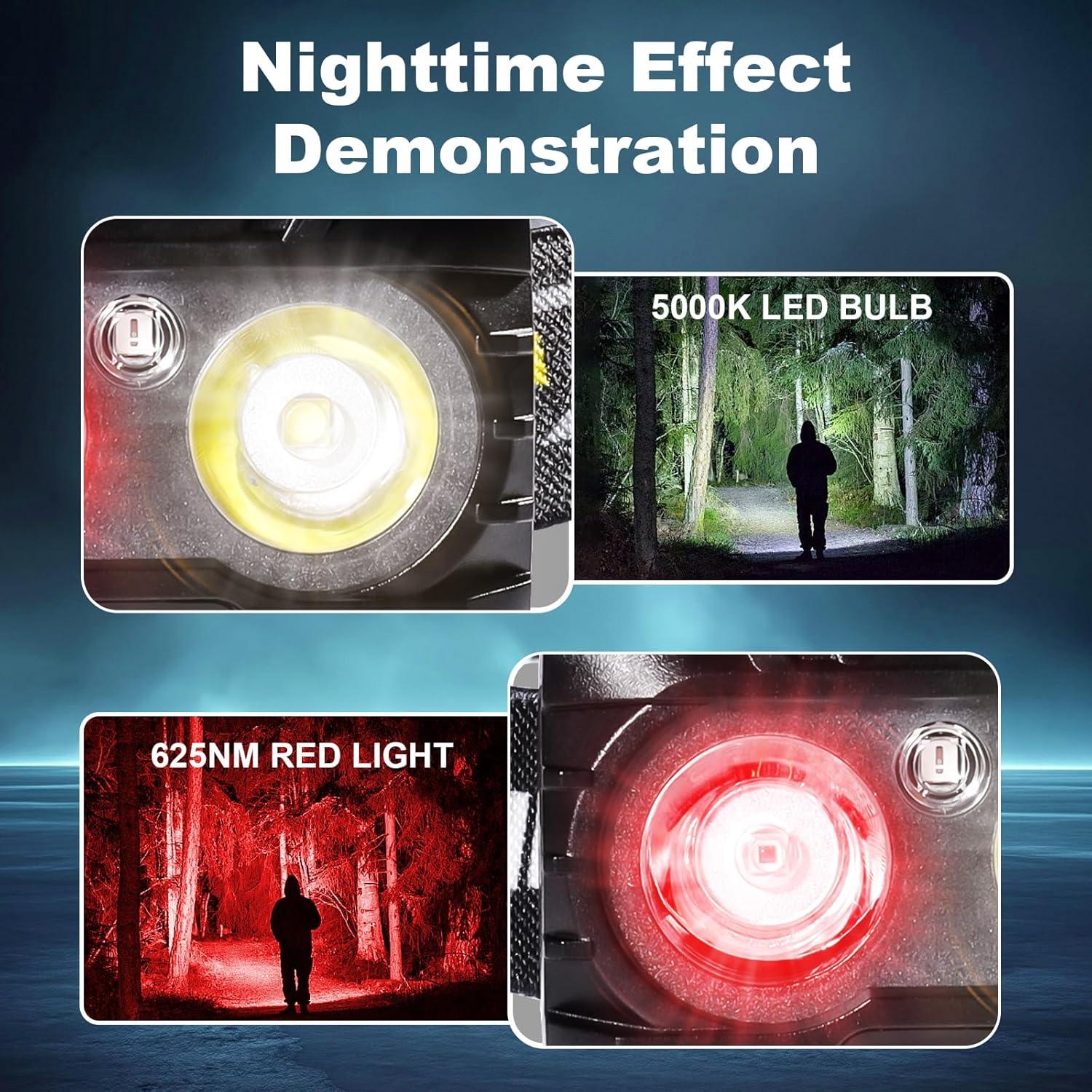 Linterna Frontal LED KunHe Rojo/Blanco 250 Lúmenes 2-Pack