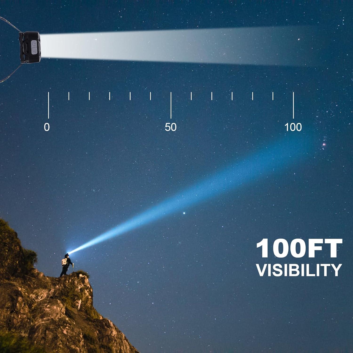 Linterna Frontal LED KunHe Rojo/Blanco 250 Lúmenes 2-Pack