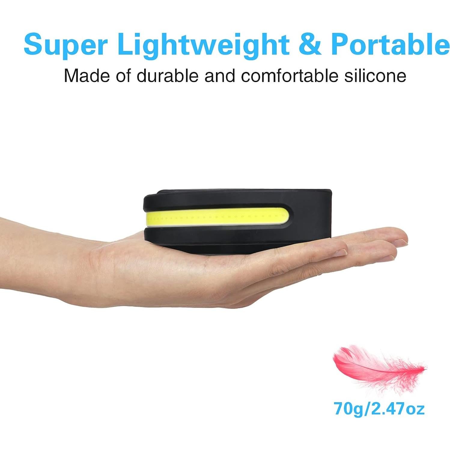 Linterna Frontal LED COSOOS 1000 Lúmenes Recargable 3PCS