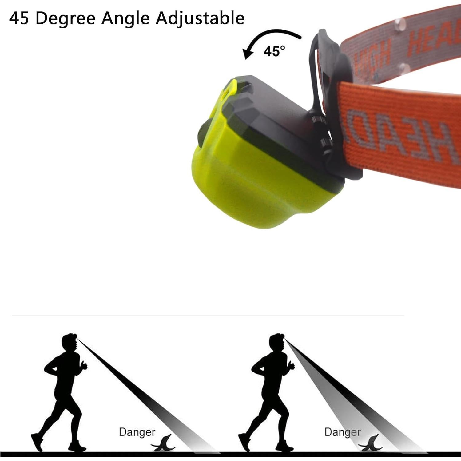 Linterna Frontal LED XYSRZ Ajustable 45° 4 Piezas Camping