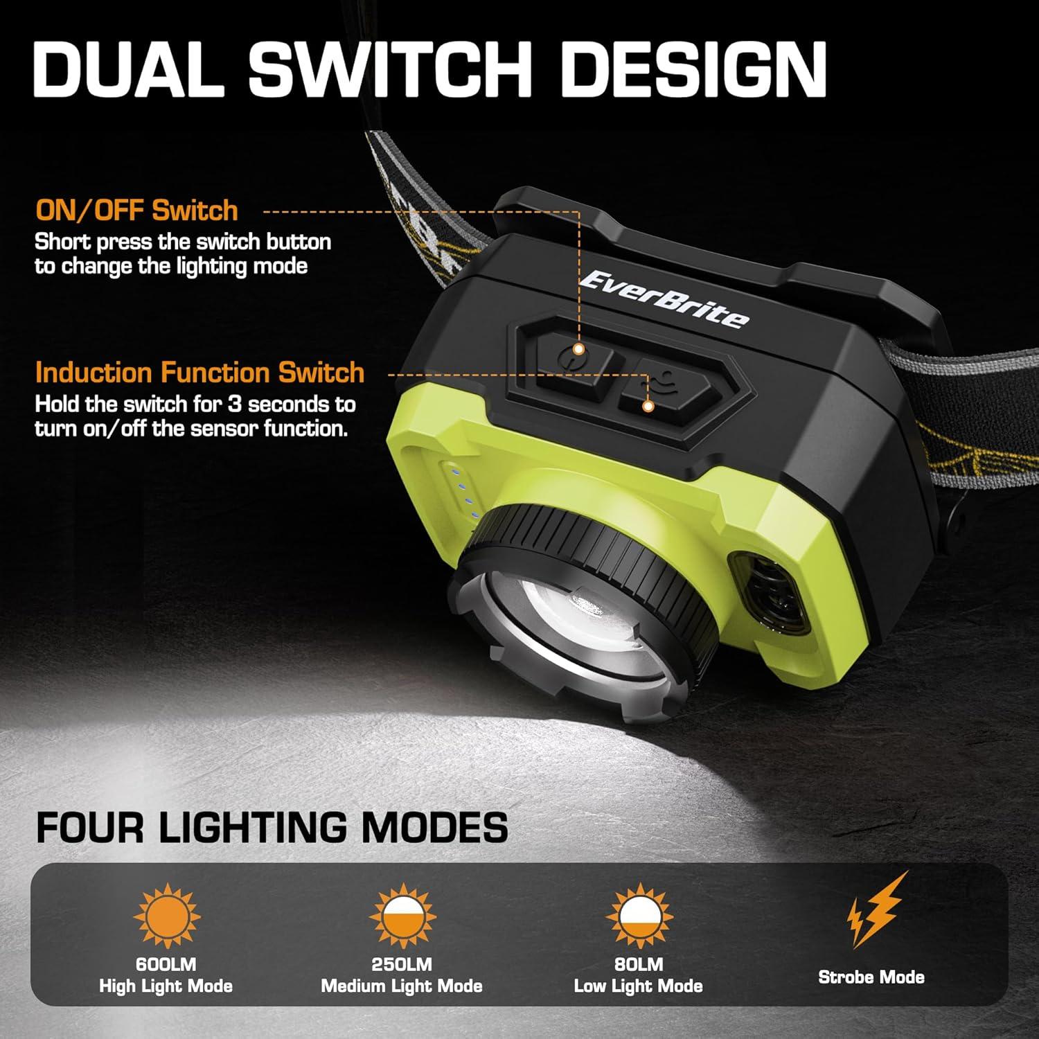 EverBrite 600 Lumen Headlamp, Rechargeable Headlight with 4 Modes, Super Bright Head Lamp with Spotlight & Floodlight, Motion Sensor, Memory Function for Camping, Hiking-Green