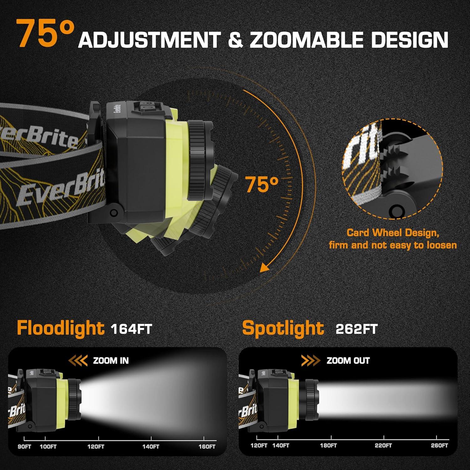 EverBrite 600 Lumen Headlamp, Rechargeable Headlight with 4 Modes, Super Bright Head Lamp with Spotlight & Floodlight, Motion Sensor, Memory Function for Camping, Hiking-Green