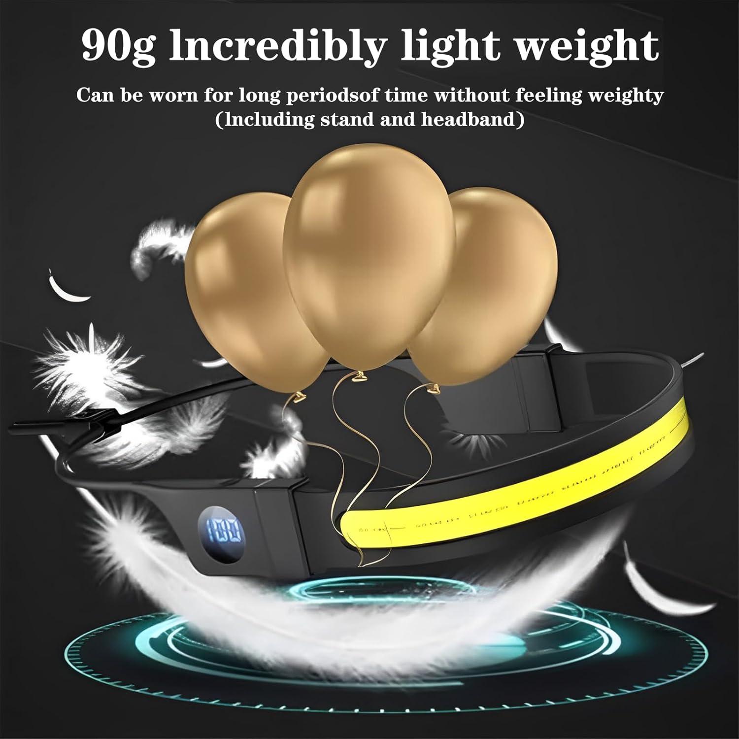 Linterna Frontal Recargable LAKUMIQI 1000 Lúmenes LED Pantalla