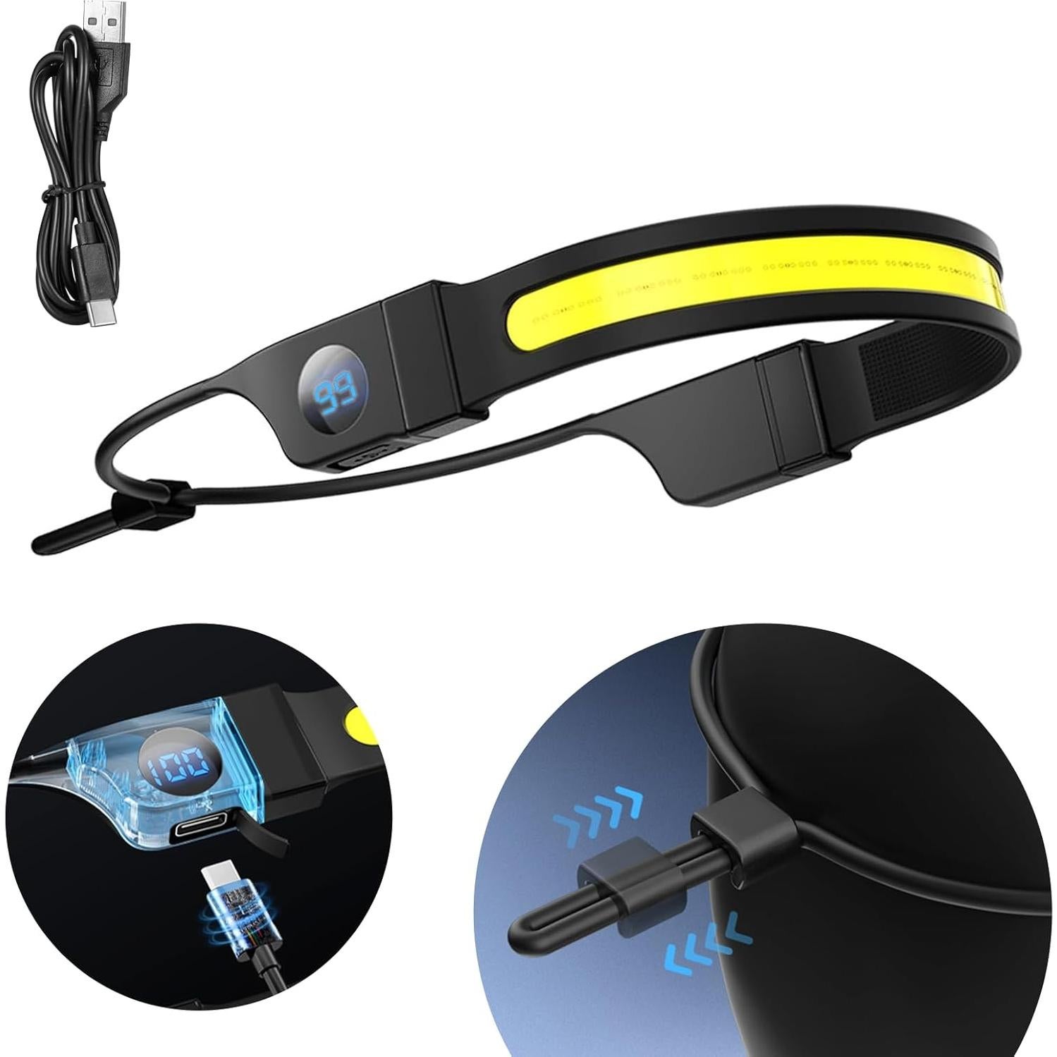 Linterna Frontal Recargable LAKUMIQI 1000 Lúmenes LED Pantalla