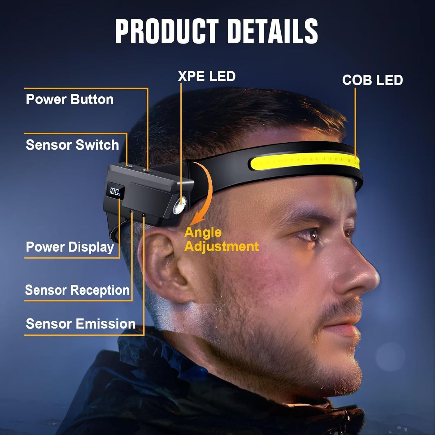 Lámpara Frontal LED Recargable BIAT 3PCS con Sensor de Movimiento