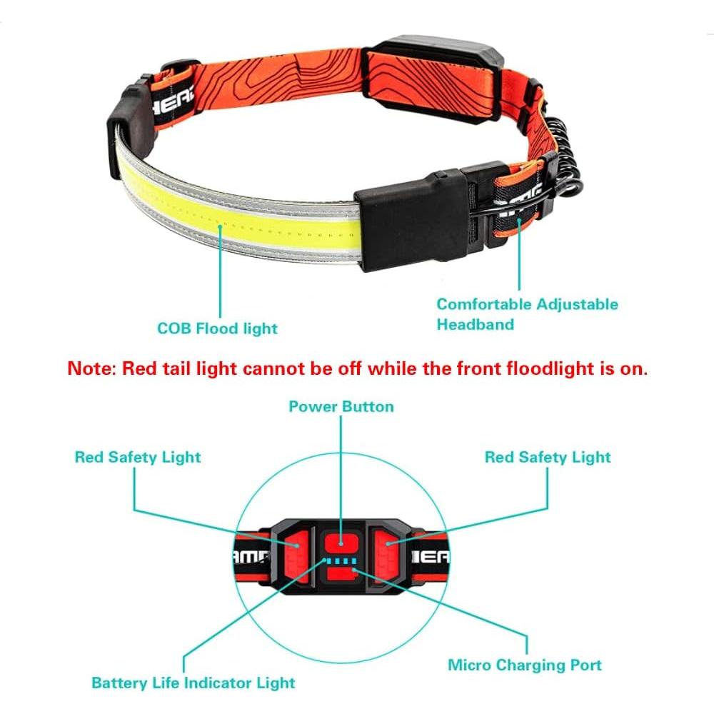 Linternas Frontales Recargables SEVENKA - 2 Unidades LED 1200mAh