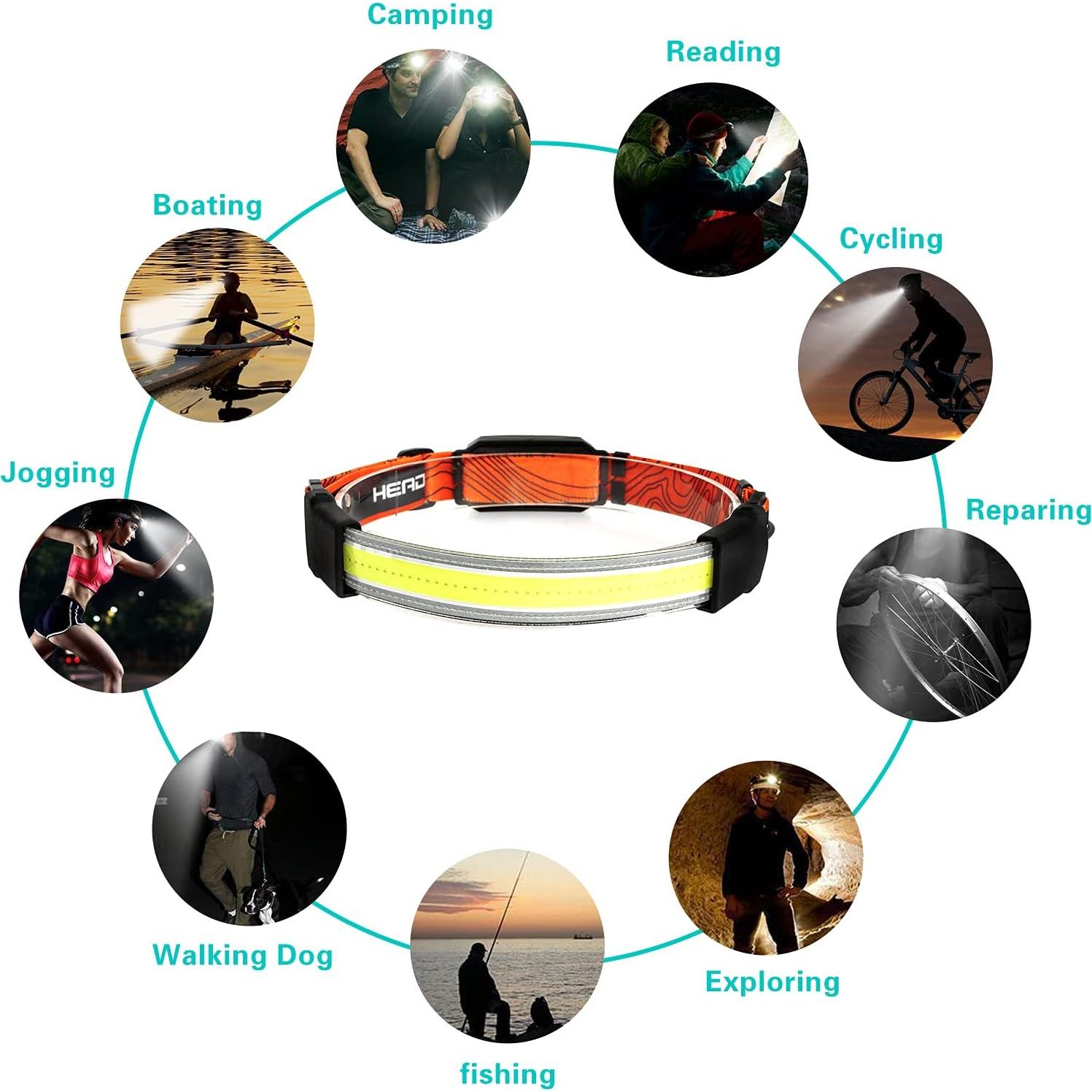 Linternas Frontales Recargables SEVENKA - 2 Unidades LED 1200mAh