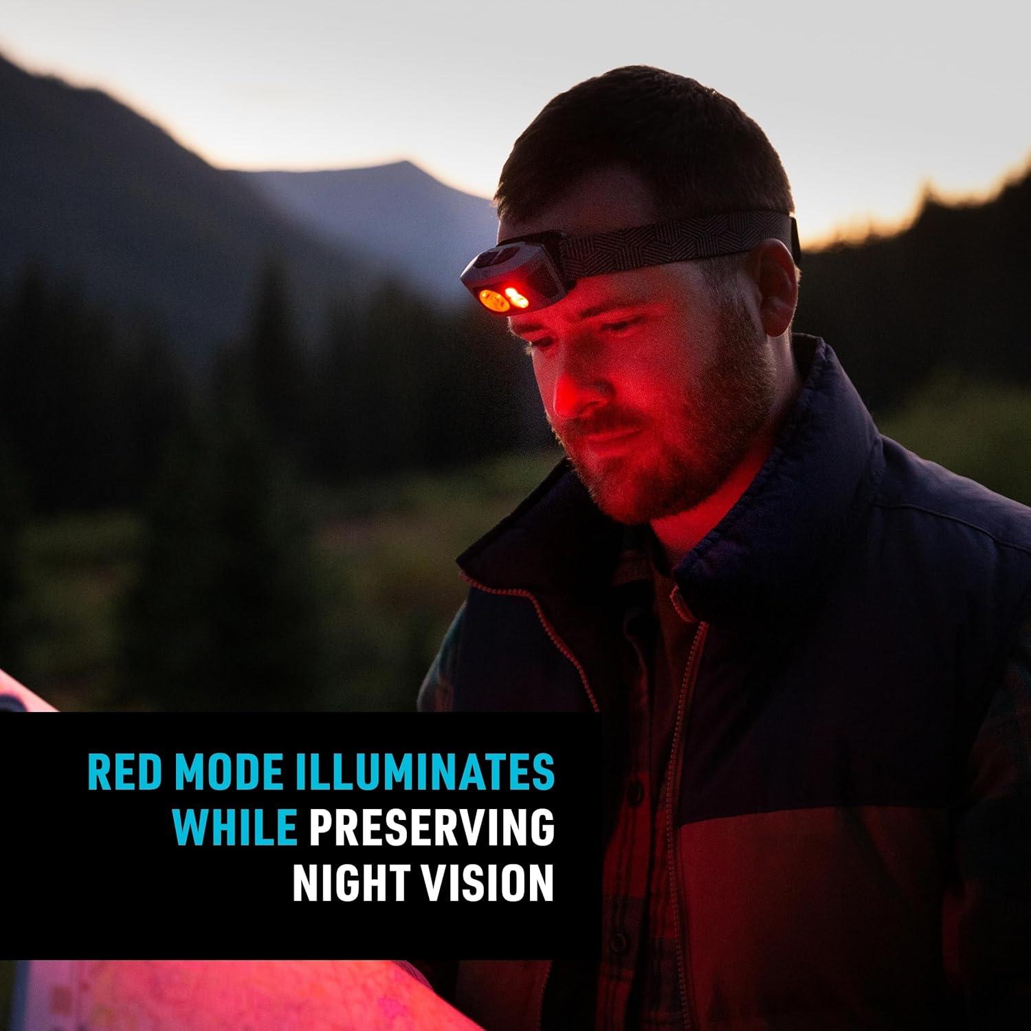 Linterna Frontal Nite Ize RH1 Recargable 600 Lúmenes IPX4