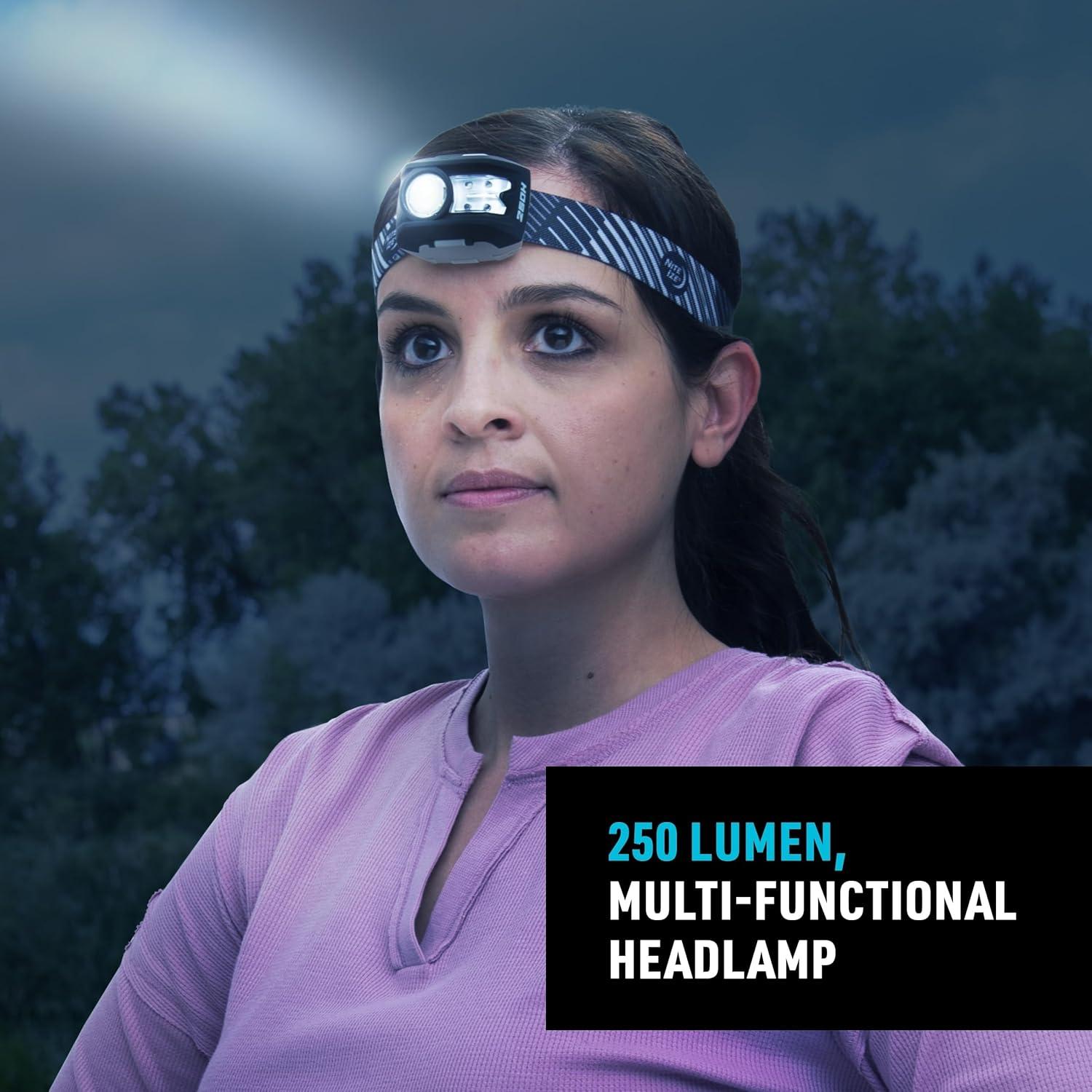 Linterna Frontal LED Nite Ize Radiant 250 Lúmenes IPX4