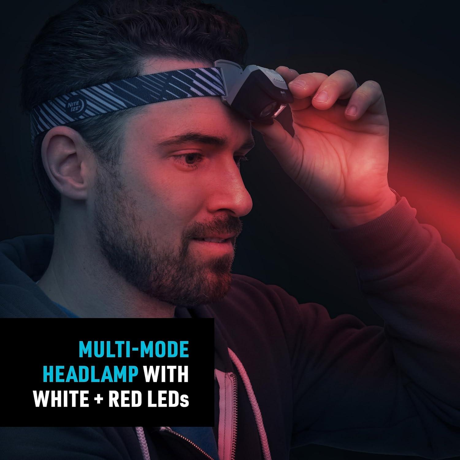 Linterna Frontal LED Nite Ize Radiant 250 Lúmenes IPX4