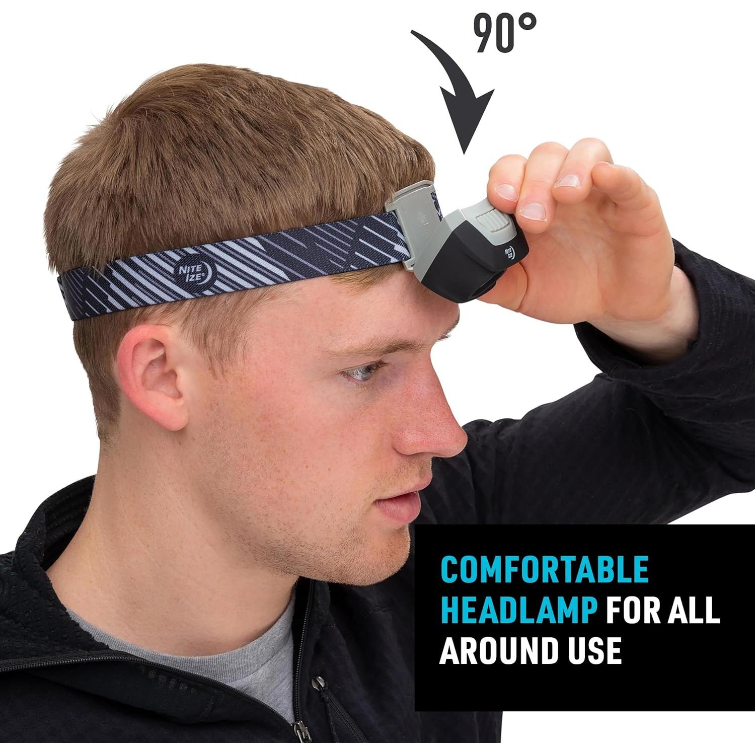 Linterna Frontal LED Nite Ize Radiant 250 Lúmenes IPX4