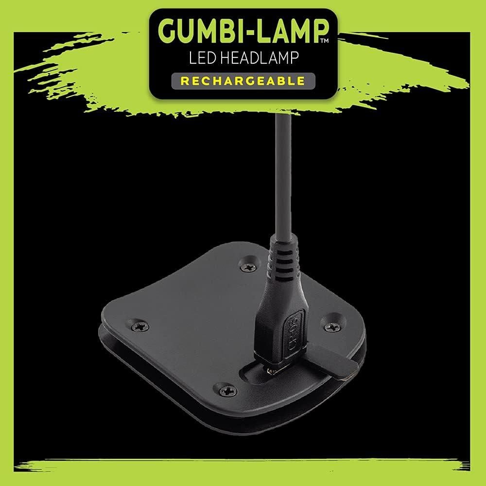 Lámpara de Cabeza LED Panther Vision GUMBI Recargable 70 Lúmenes