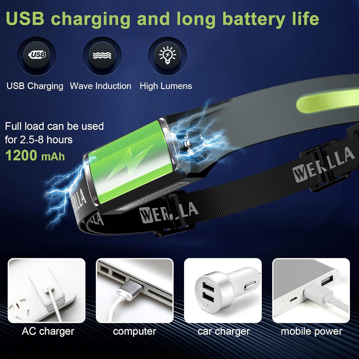 Linterna Frontal LED Recargable Werlla 2 Piezas 1200 Lúmenes