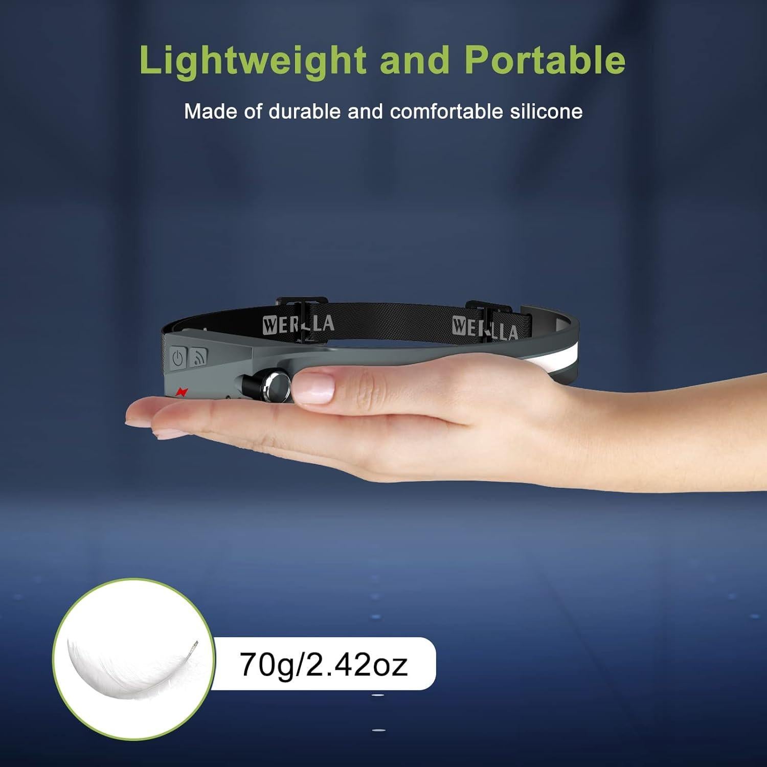 Linterna Frontal LED Recargable Werlla 2 Piezas 1200 Lúmenes