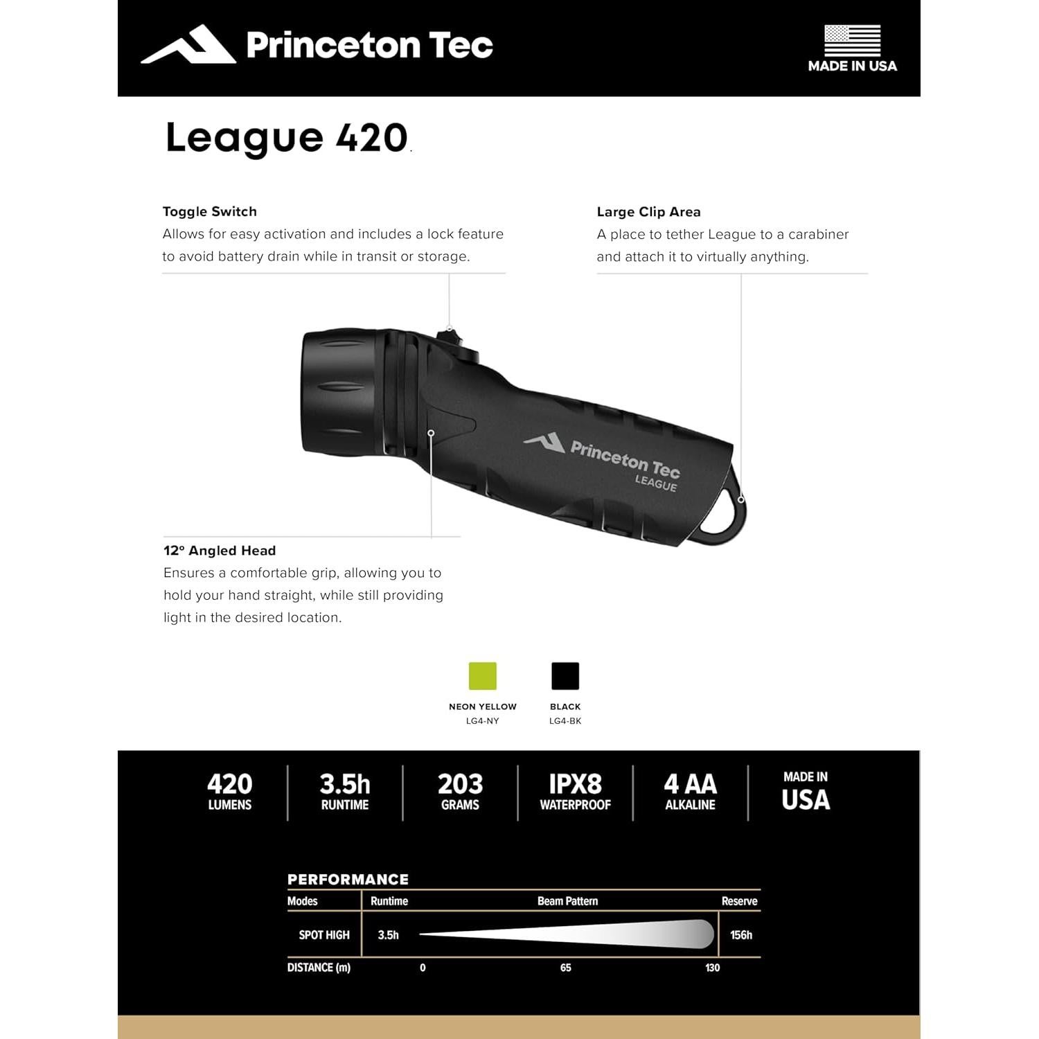 Linterna de Buceo Princeton Tec League 420 Lúmenes IPX8