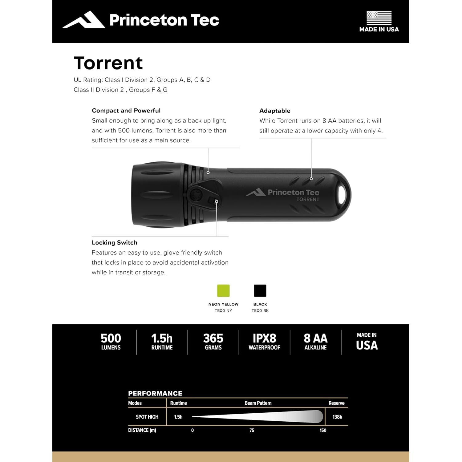 Linterna LED Princeton Tec Torrent 500 Lúmenes Amarillo Neón