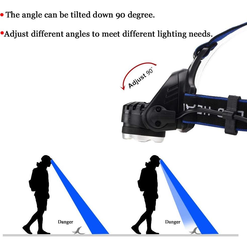 Linterna Frontal LED Azul AuKvi 3 Modos Zoomable Resistente al Agua