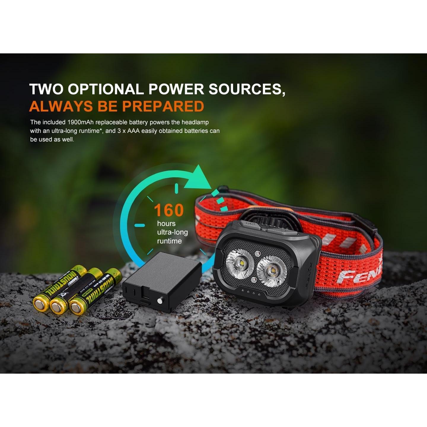 Linterna Frontal Fenix HL18R-T V2 800 Lúmenes Recargable