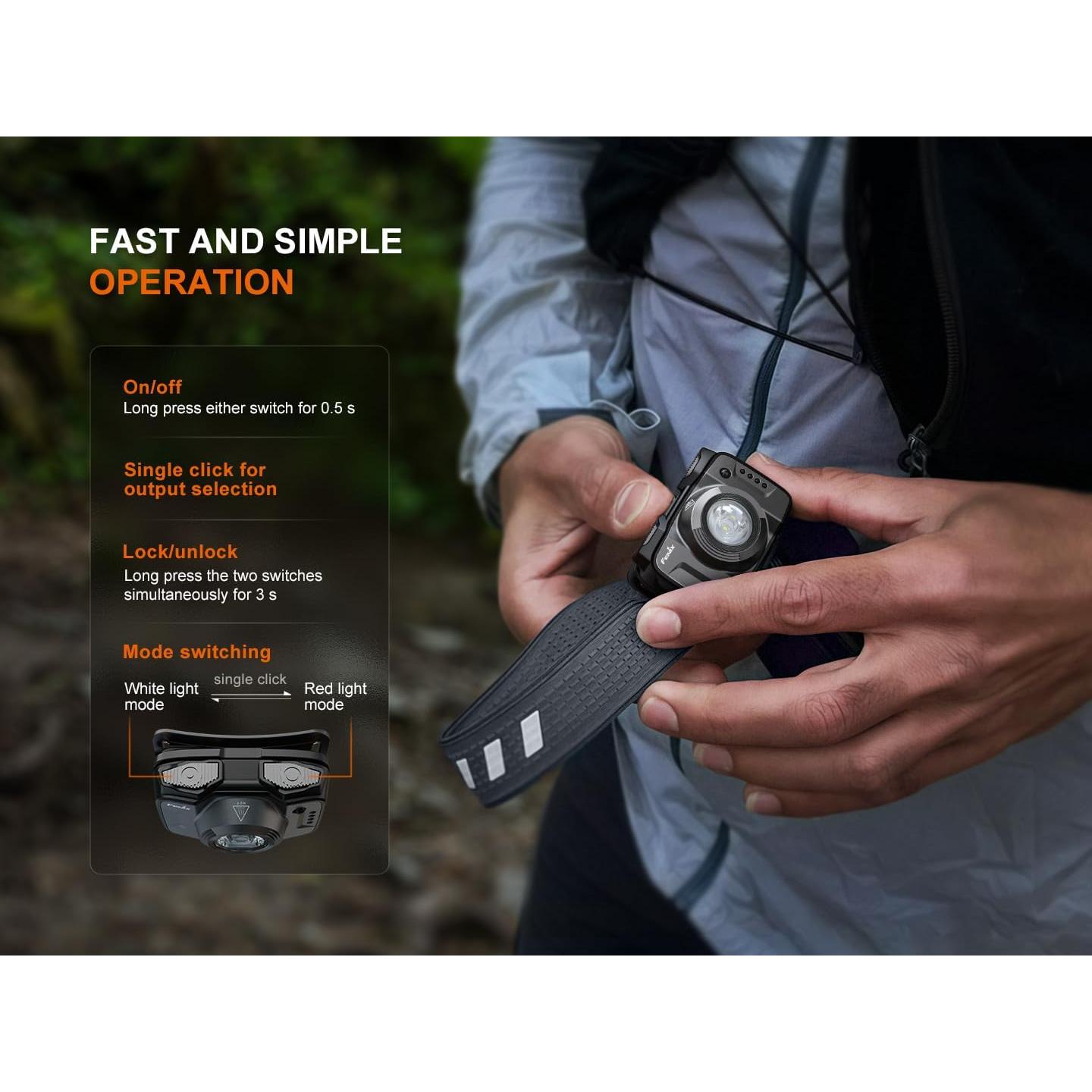 HL12R V2 USB Rechargeable 500 Lumen LED headlamp with EdisonBright USB Charging Cable (Grey)