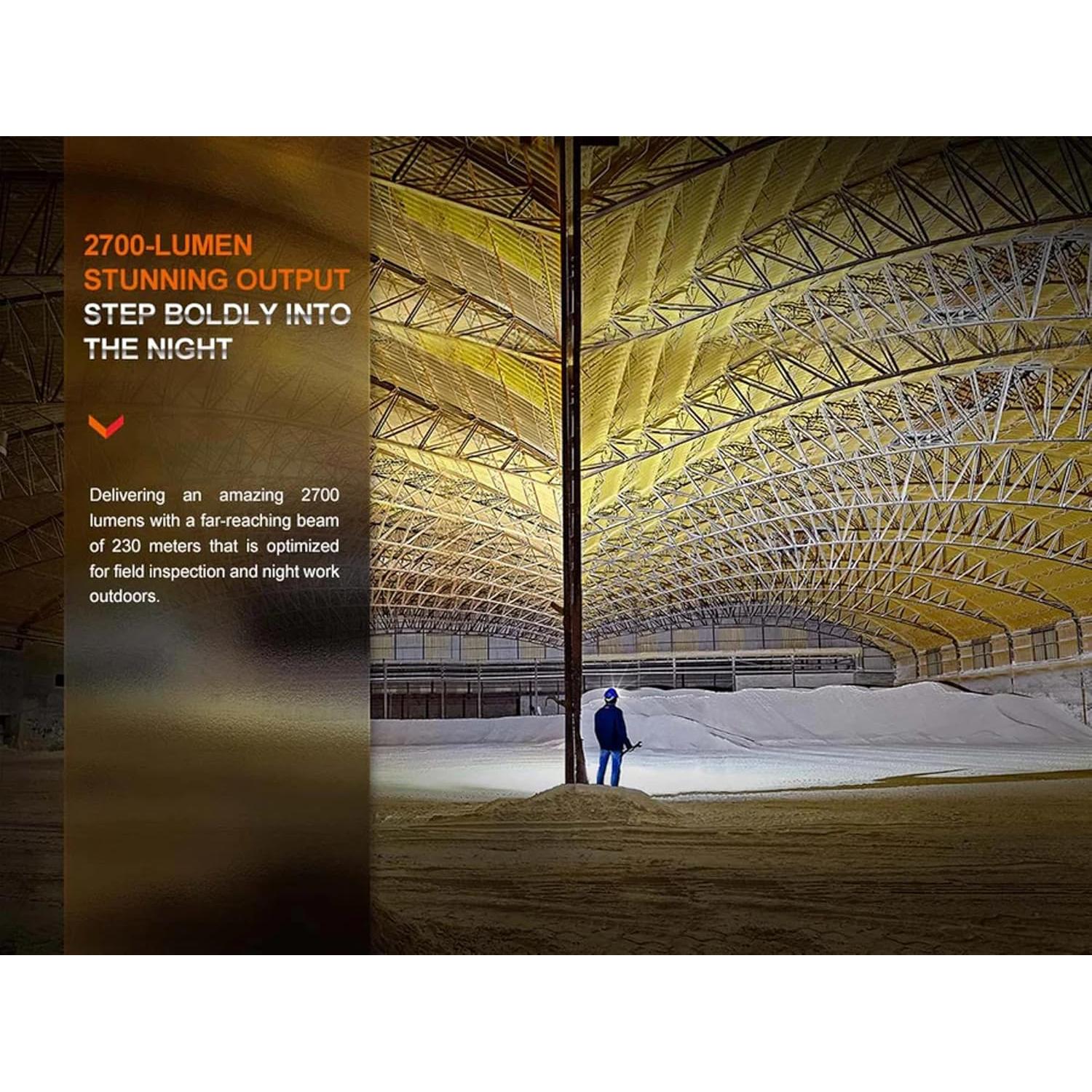 Linterna Frontal Fenix HM71R 2700 Lúmenes Recargable USB