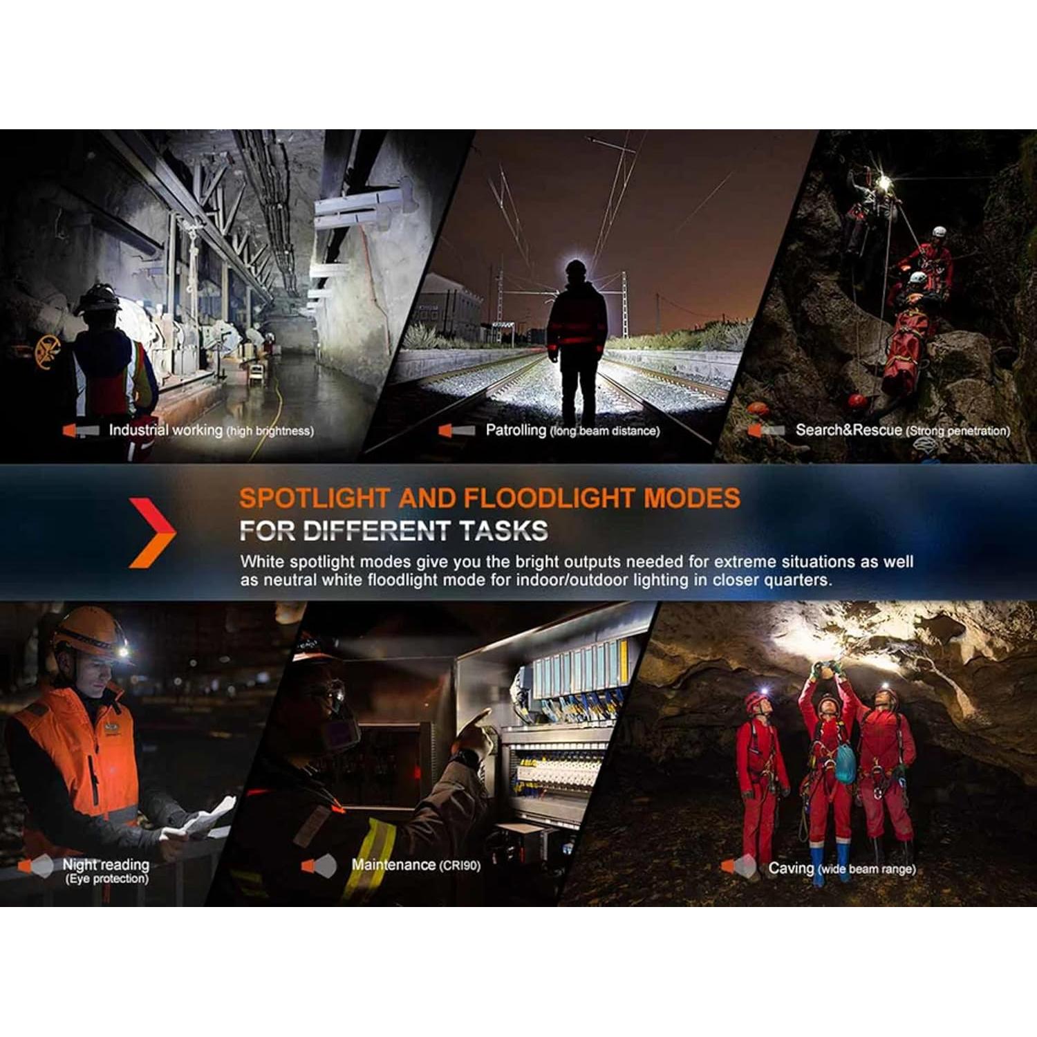 Linterna Frontal Fenix HM71R 2700 Lúmenes Recargable USB