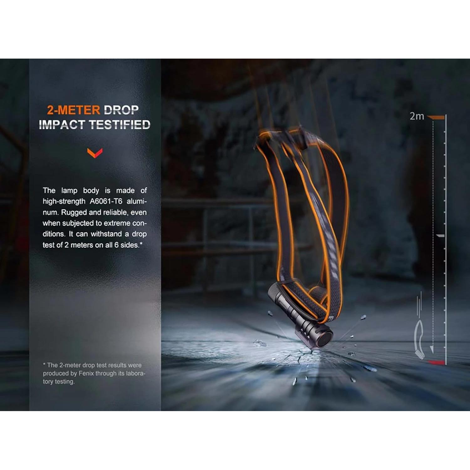 Linterna Frontal Fenix HM71R 2700 Lúmenes Recargable USB