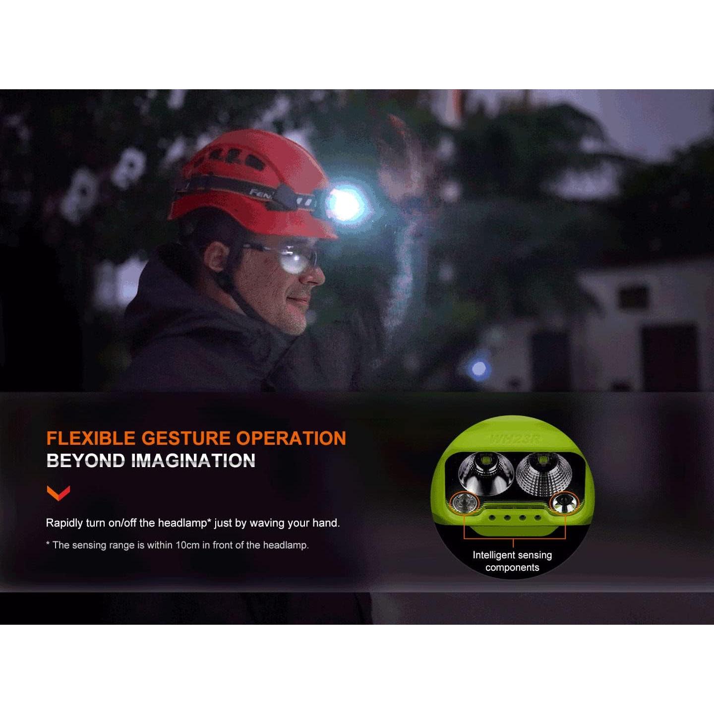 Linterna Frontal Fenix WH23R 600 Lúmenes Recargable USB-C