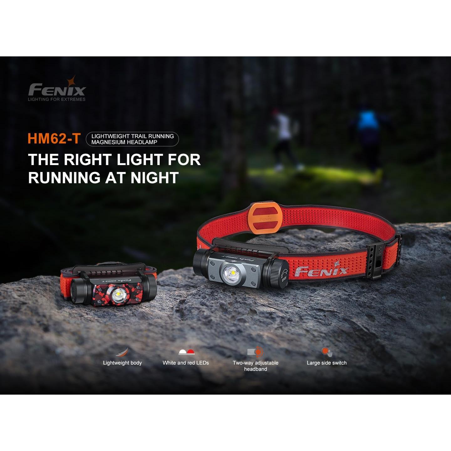 FENIX HM62-T Headlamp 1200 Lumens 150m Range USB-C Charging