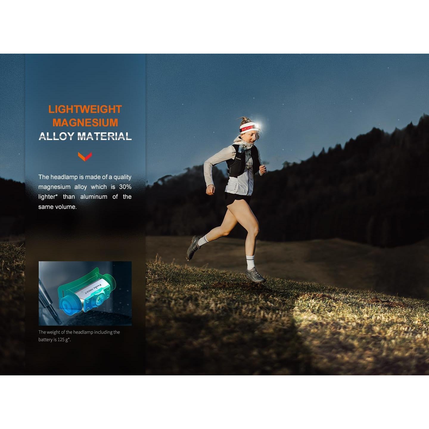 FENIX HM62-T Headlamp 1200 Lumens 150m Range USB-C Charging