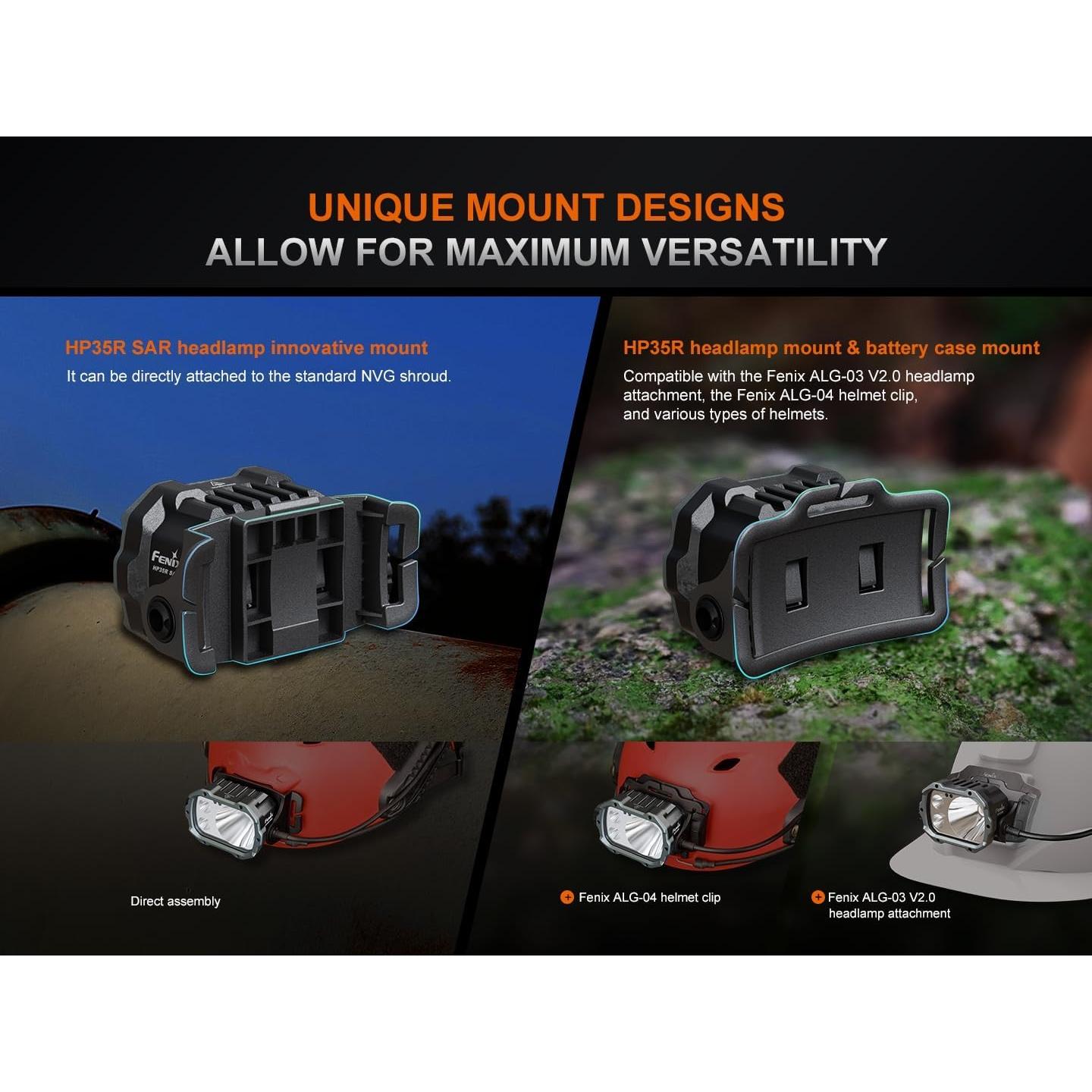 Linterna Frontal Fenix HP35R SAR 4000 Lúmenes USB-C Resistente